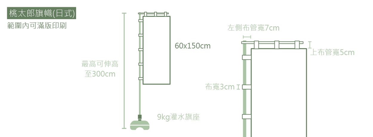 行銷內文說明圖-40.jpg 行銷內文說明圖-40.jpg